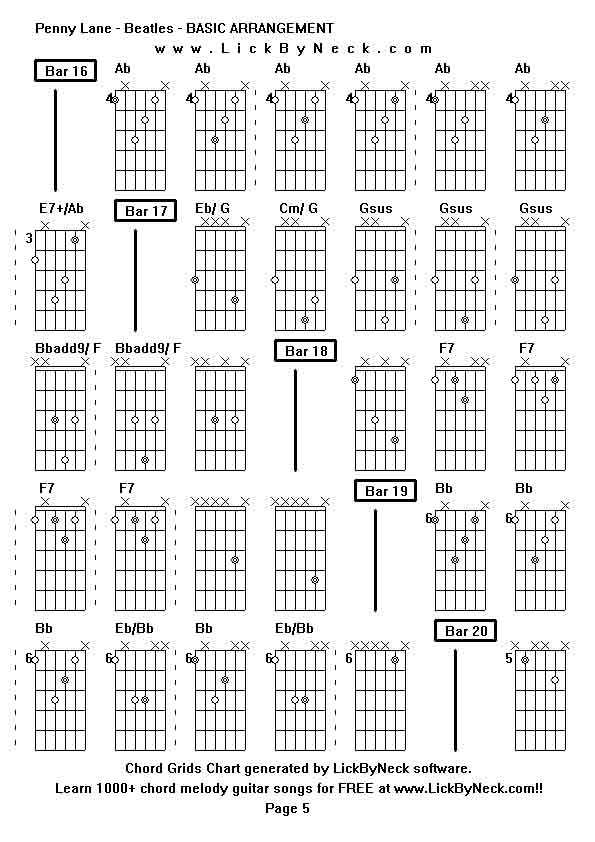 Chord Grids Chart of chord melody fingerstyle guitar song-Penny Lane - Beatles - BASIC ARRANGEMENT,generated by LickByNeck software.